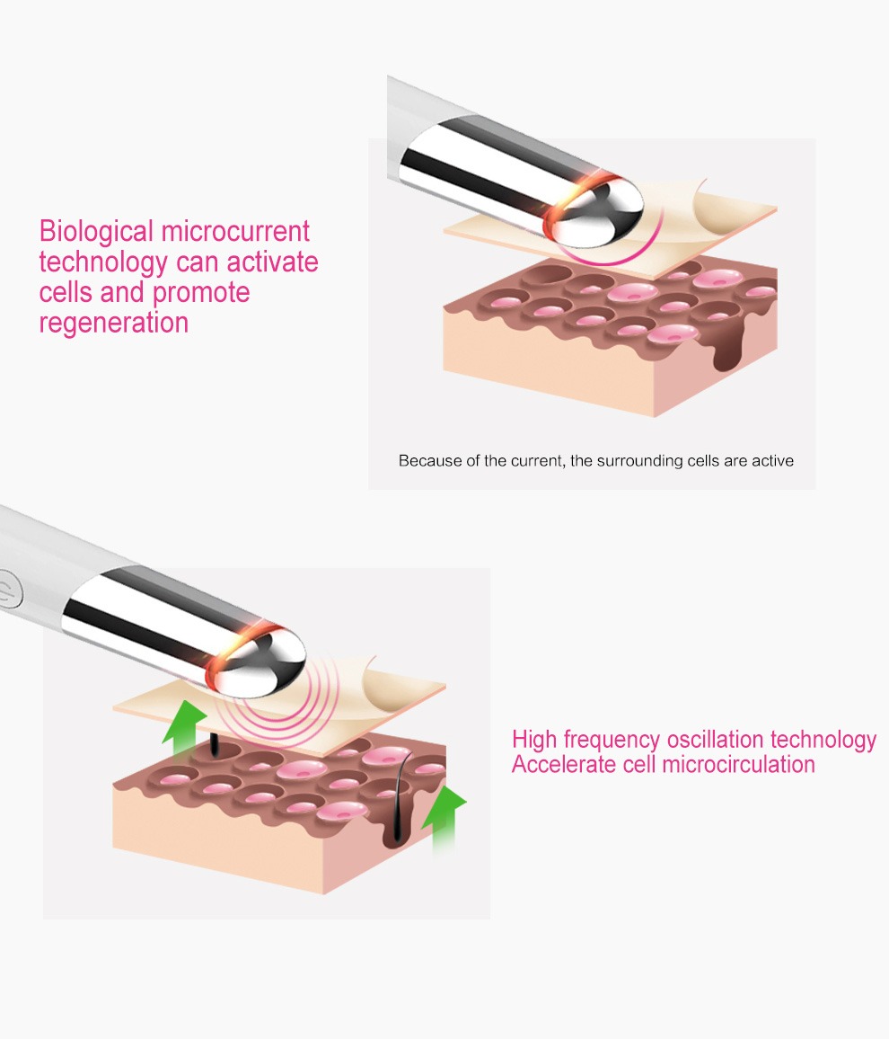 Detalji uređaja za njegu kože Beauty Eye Massager USB punjivi masažer za lice